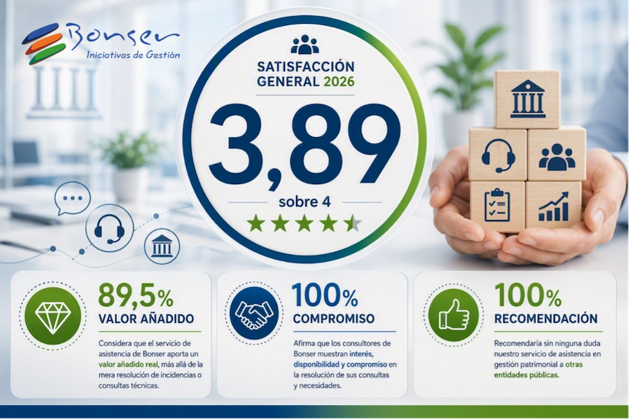 Bonser alcanza en 2026 su mejor valoración